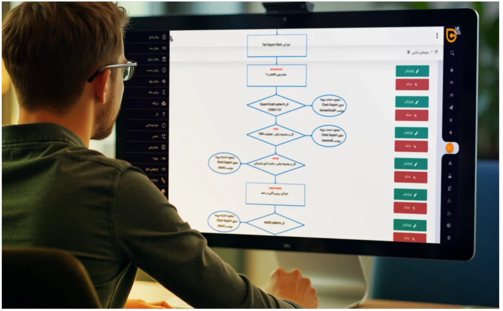 IVR پیشرفته (Interactive Voice Response) یک سیستم هوشمند پاسخ‌گویی خودکار است