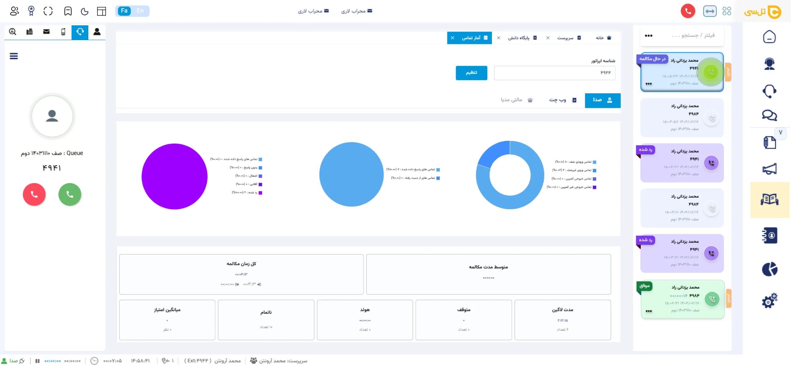 پنل امار و گزارشات نرم افزار تایتان مرکز تماس تل سی