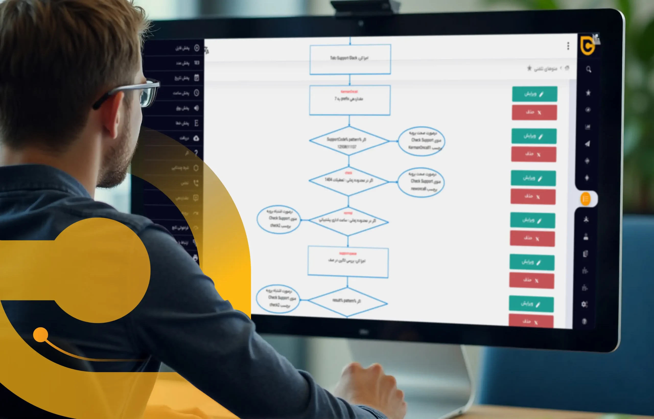 ترکیب یکپارچه‌سازی‌ها در طراحی IVR در نرم افزار تل سی