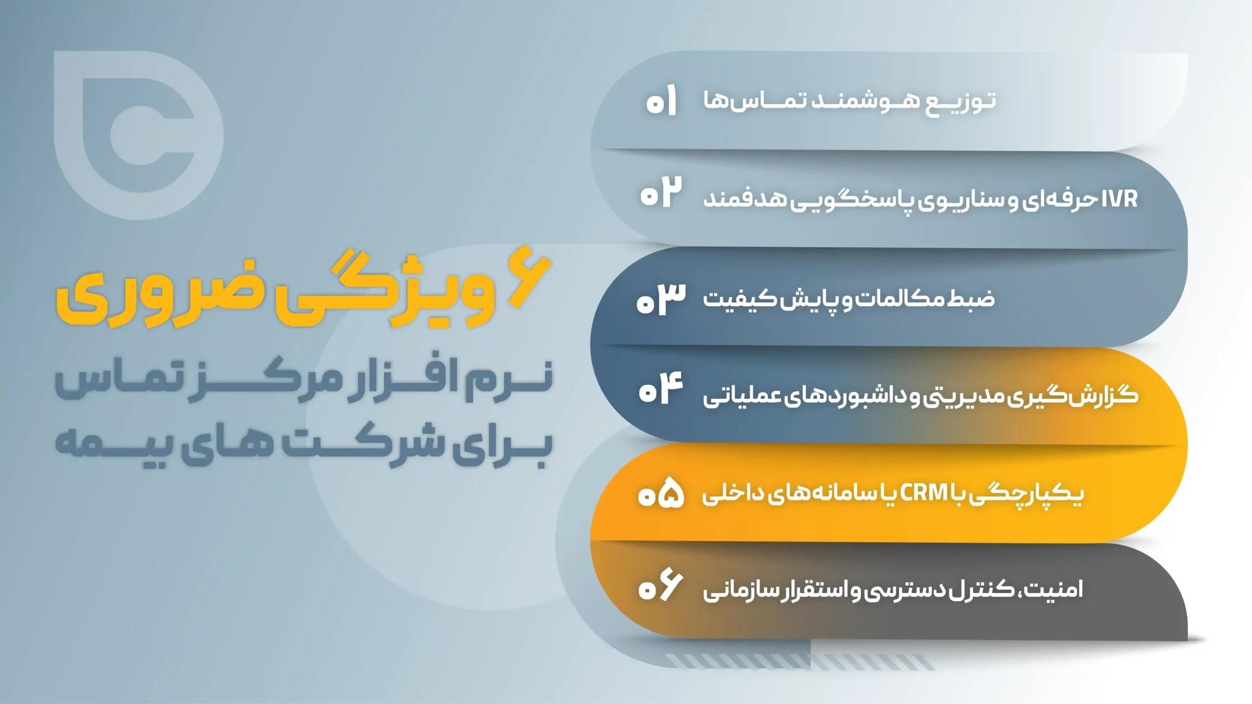 شش ویژگی ضروری یک نرمافزار مرکز تماس برای شرکتهای بیمه
