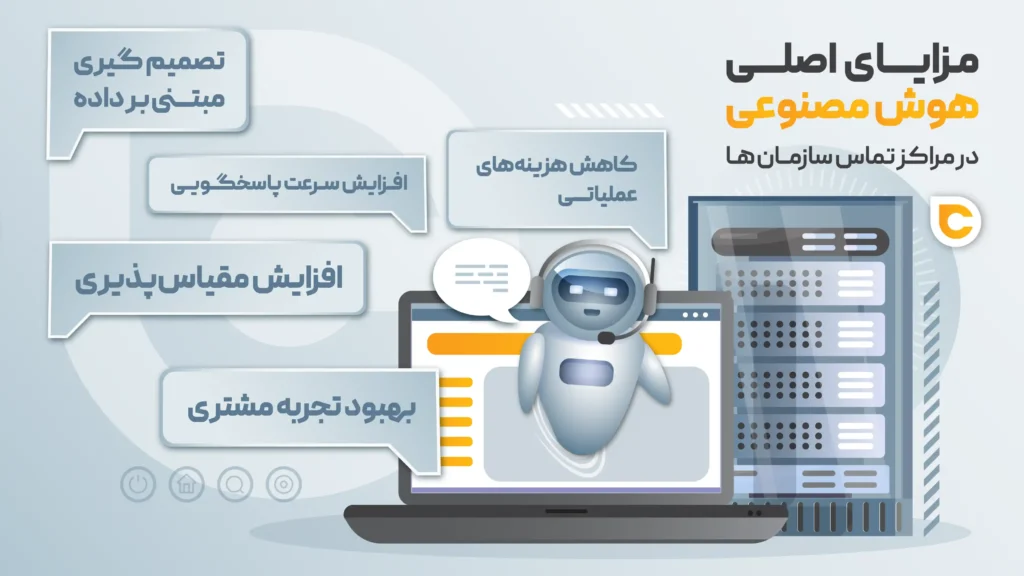 اینفوگرافی مزایای اصلی هوش مصنوعی در مرکز تماس سازمان ها